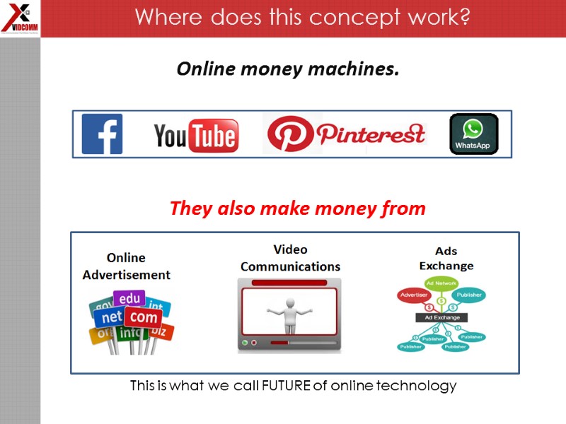 Where does this concept work? Online money machines.